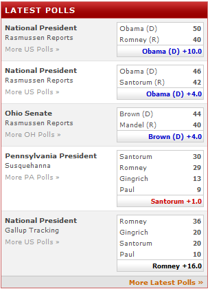 latest polls.png