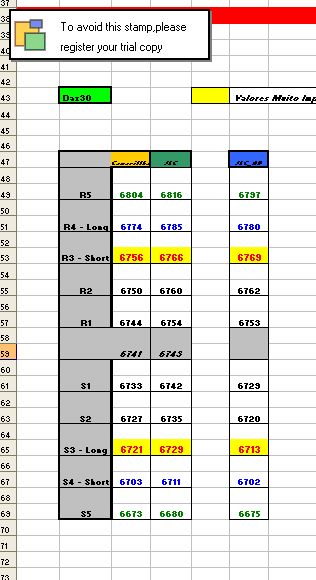 Dax_14Fevereiro2012.jpg