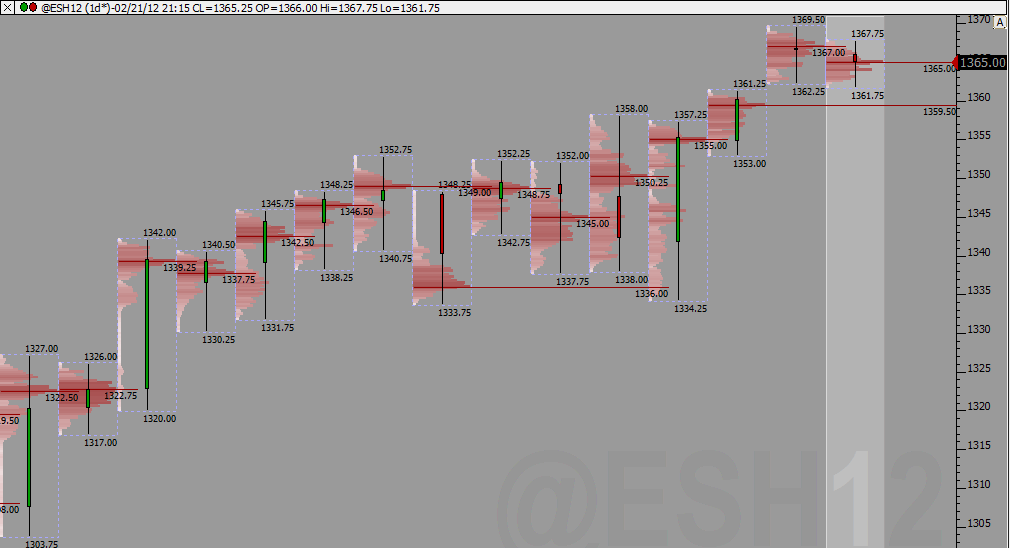 ES_profile_21-02-2012.gif