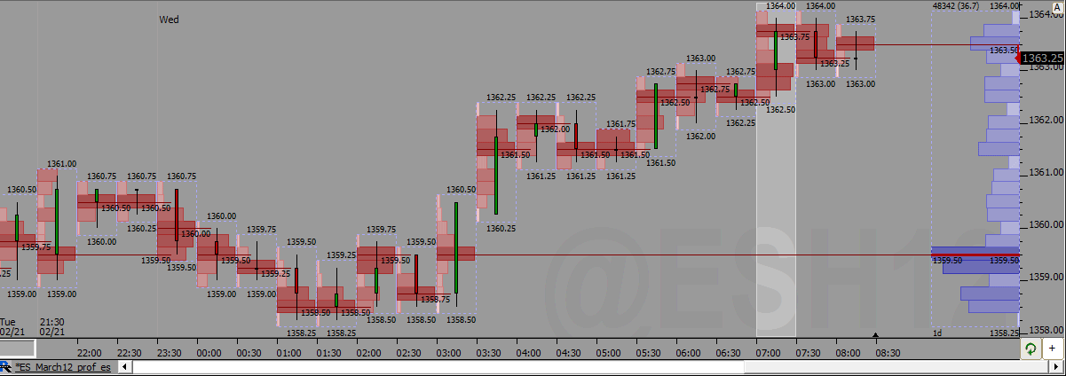 ES_30-minutes-profile.gif