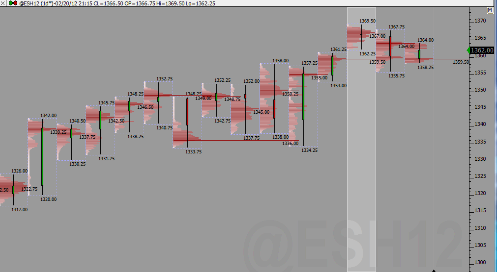 ES_profile_22-02-2012.gif