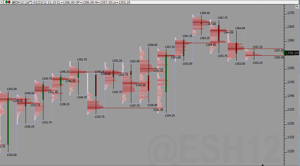 ES_profile_23-02-2012.gif