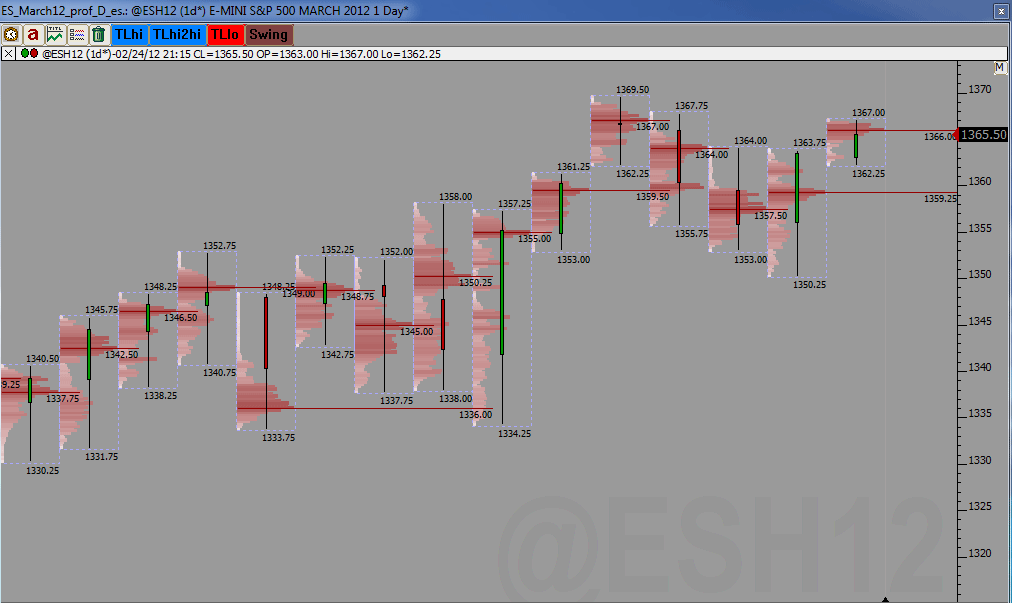 ES_profile_24-02-2012.gif