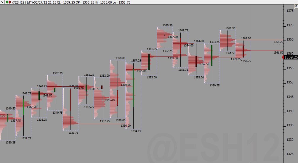 ES_profile_27-02-2012.gif