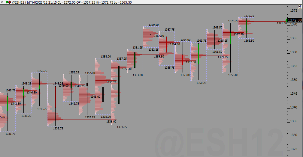 ES_profile_28-02-2012.gif