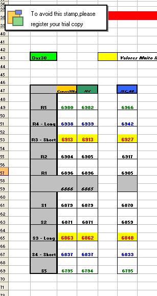 Dax_29Fevereiro2012.jpg