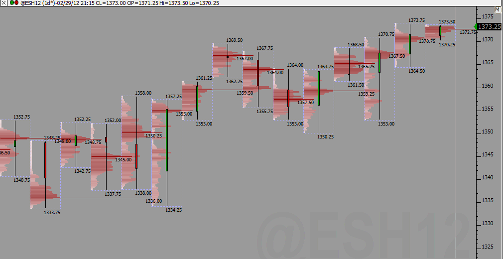 ES_profile_29-02-2012.gif
