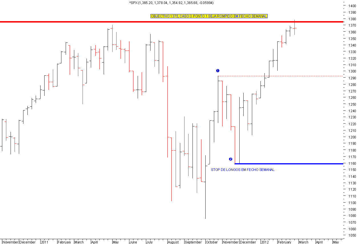 sp5001.png