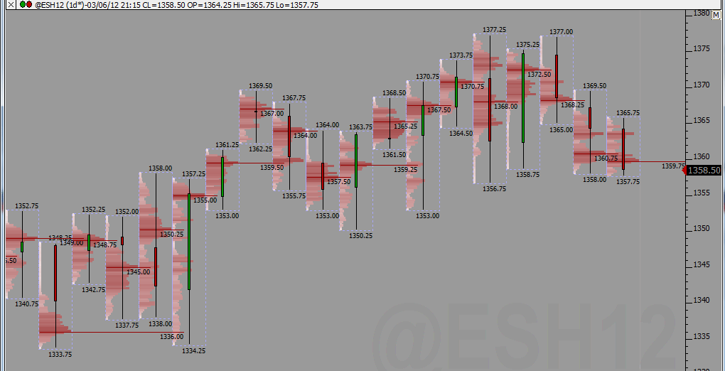 ES_profile_06-03-2012.gif