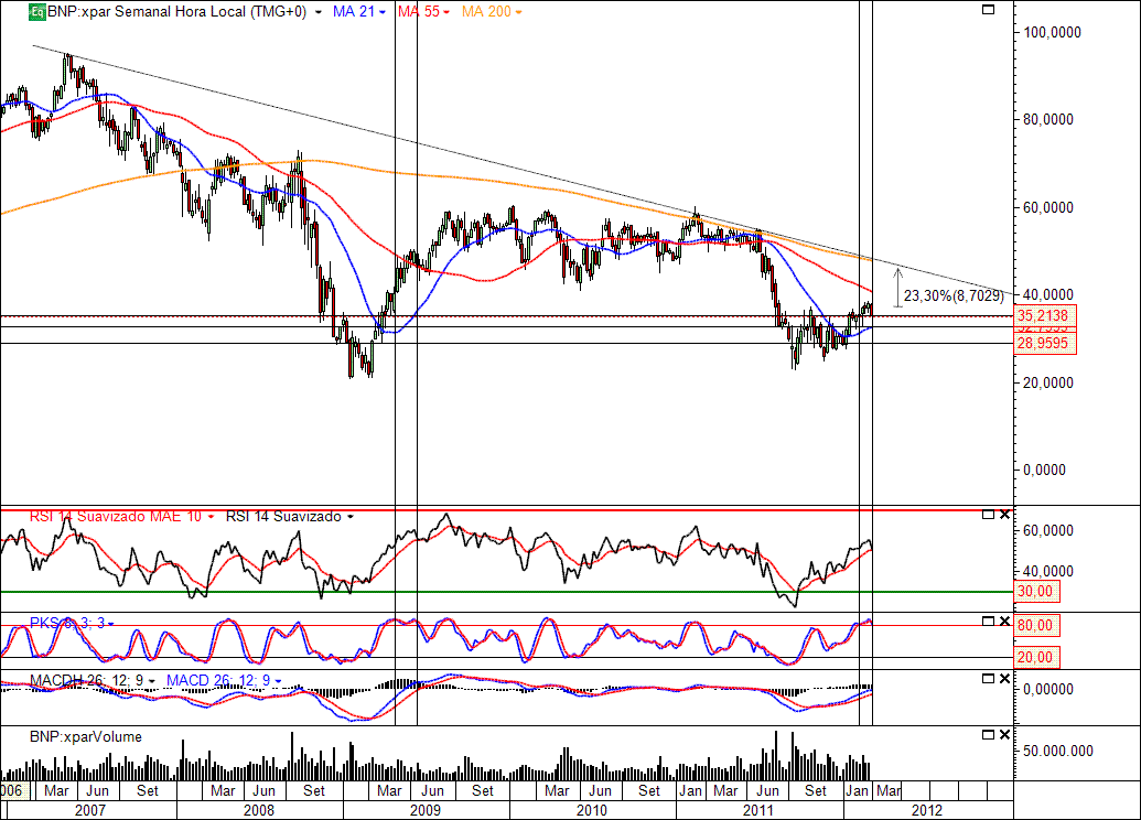 BNP 06-03-2012(W).gif