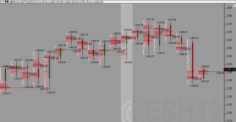 ES_profile_07-03-2012.gif