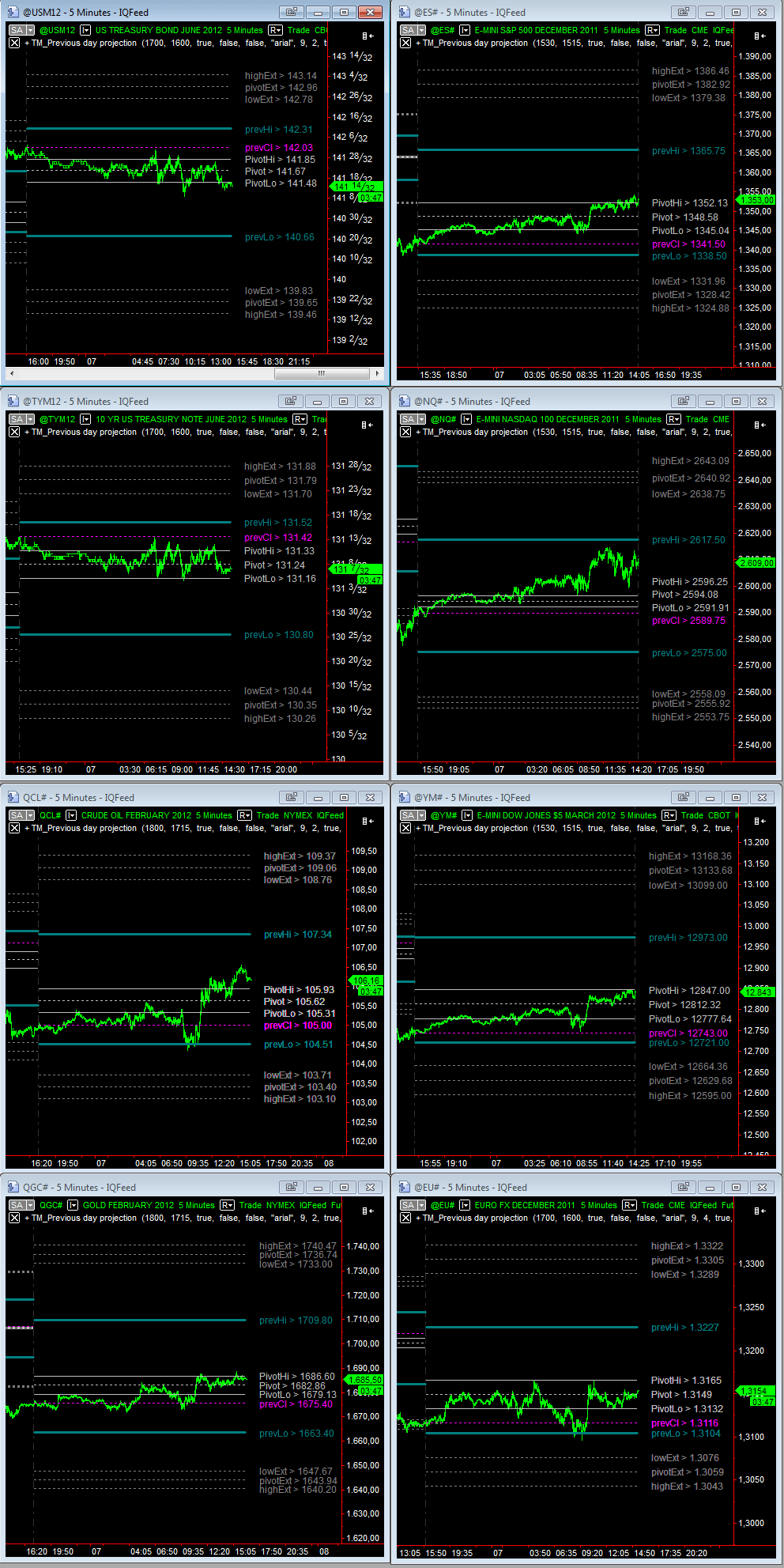 EOD_07-03-2012_.gif