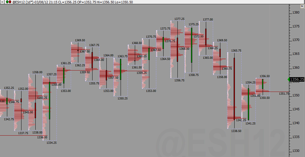 ES_profile_08-03-2012.gif