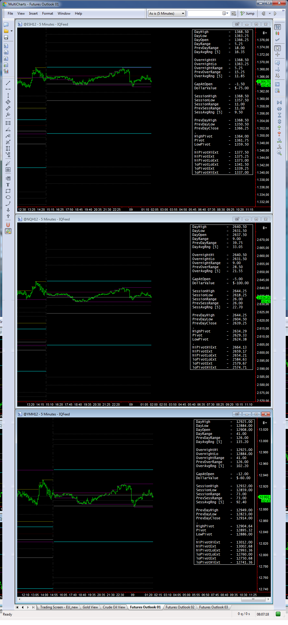 overnight_01_09-03-2012.png