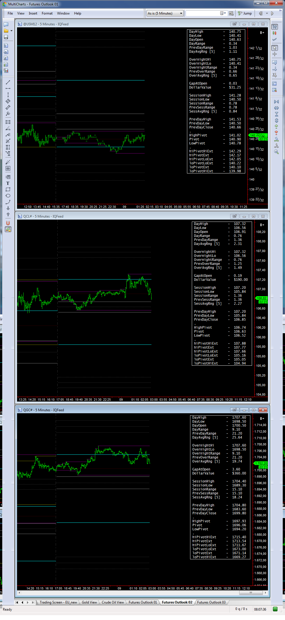 overnight_02_09-03-2012.png