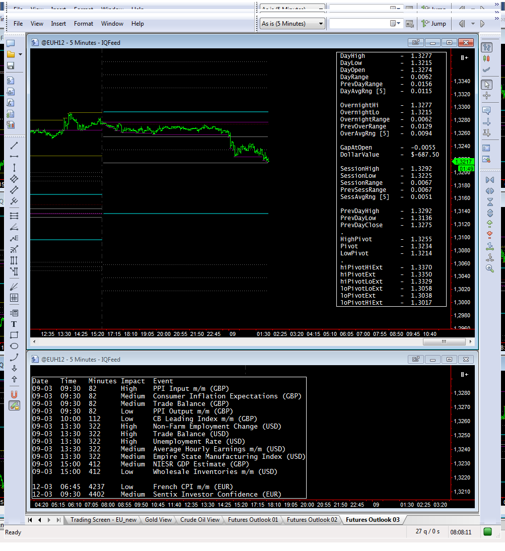 overnight_03_09-03-2012.png