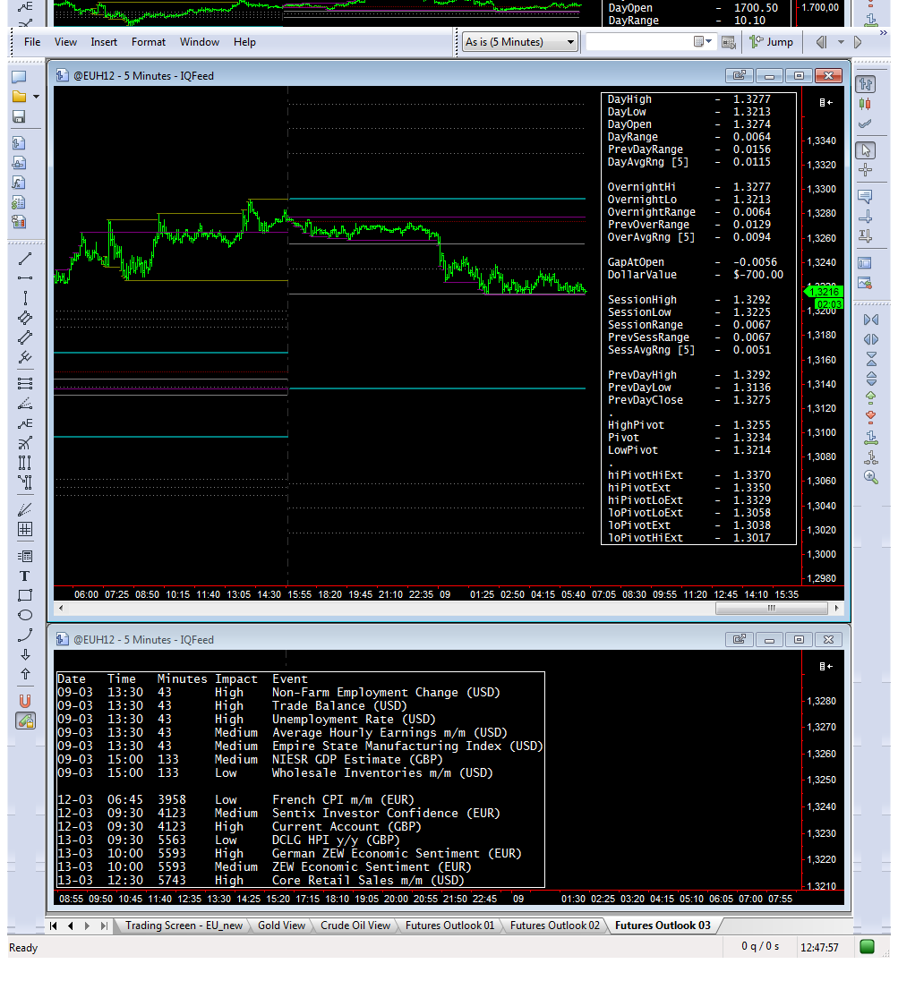 overnight_06_09-03-2012.png