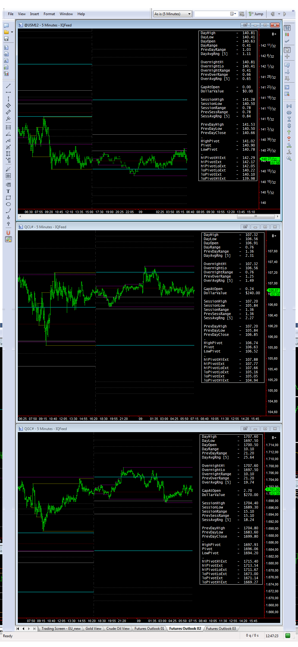overnight_05_09-03-2012.png
