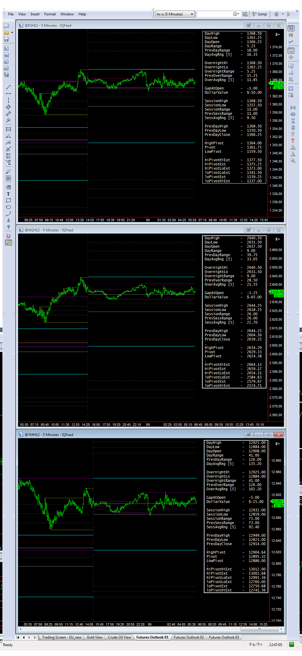 overnight_04_09-03-2012.png