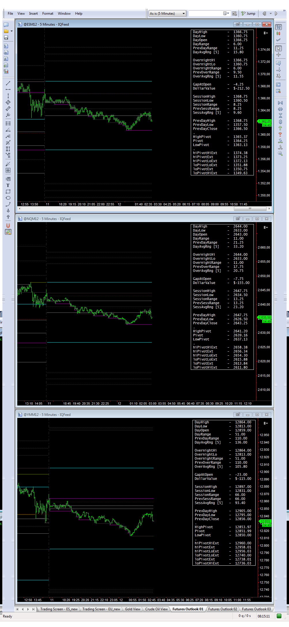 overnight_01_12-03-2012.png