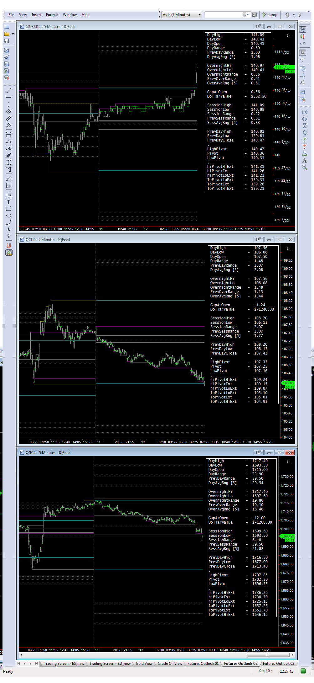 overnight_05_12-03-2012.png