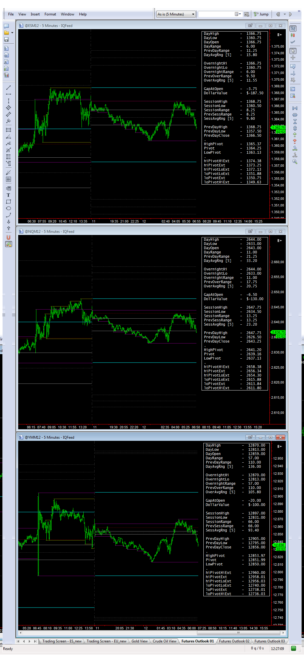 overnight_04_12-03-2012.png