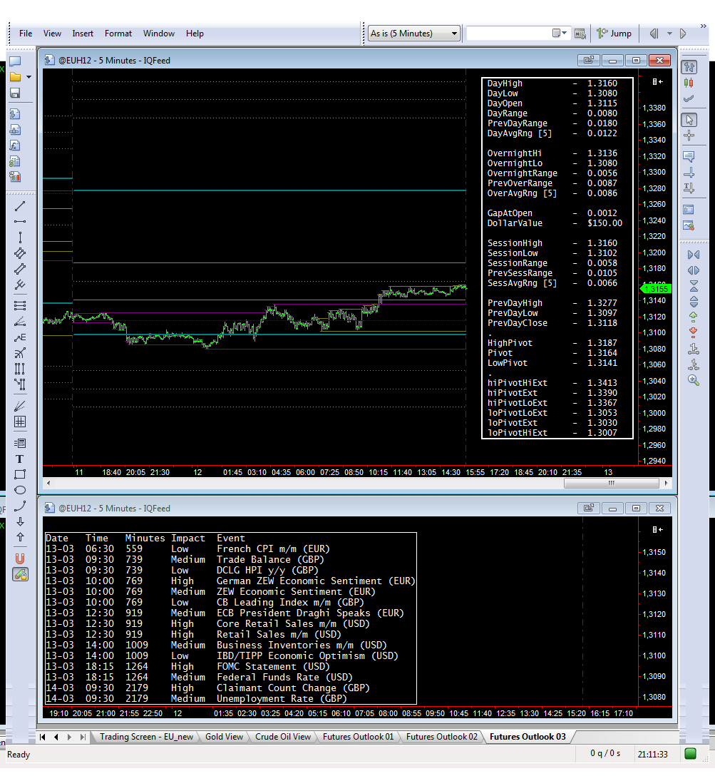 eod_03_12-03-2012.png