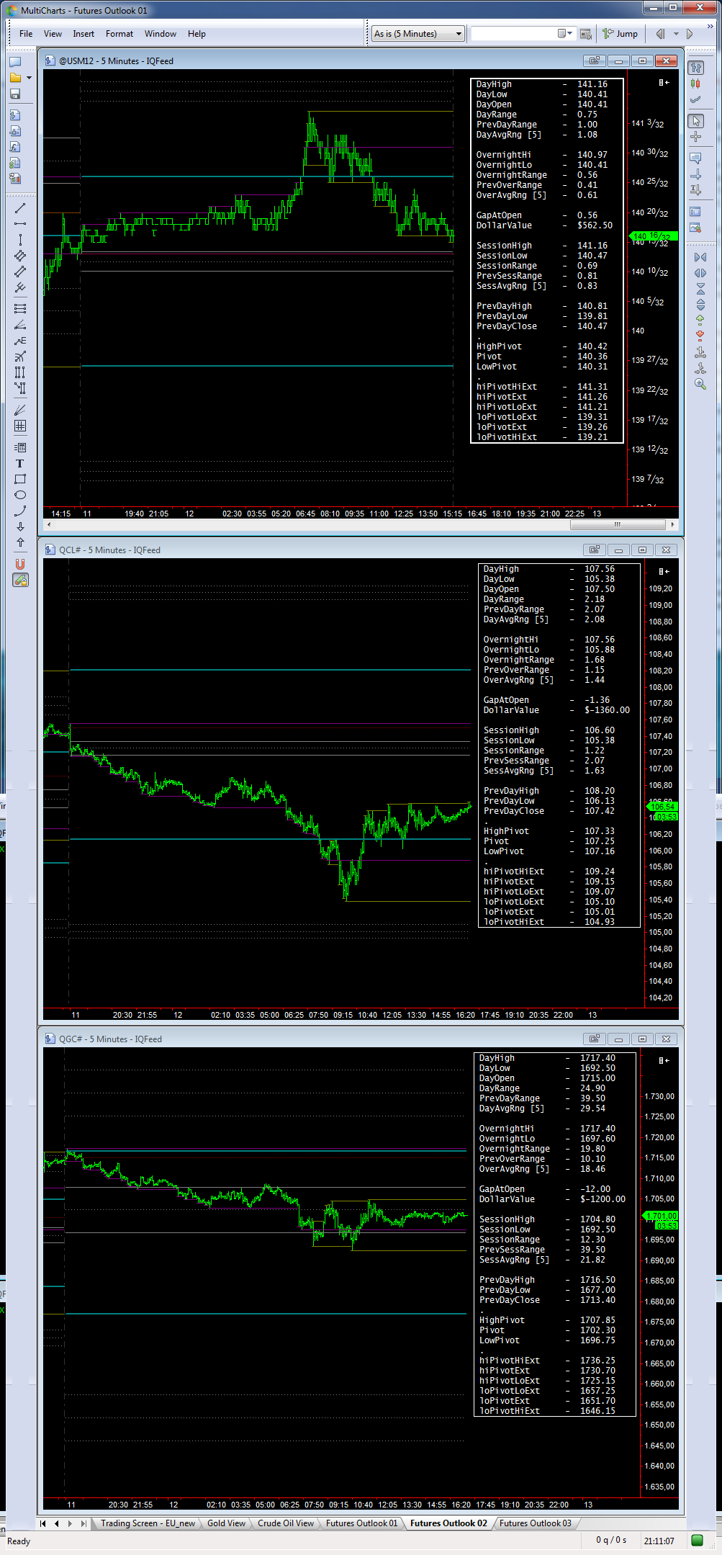 eod_02_12-03-2012.png