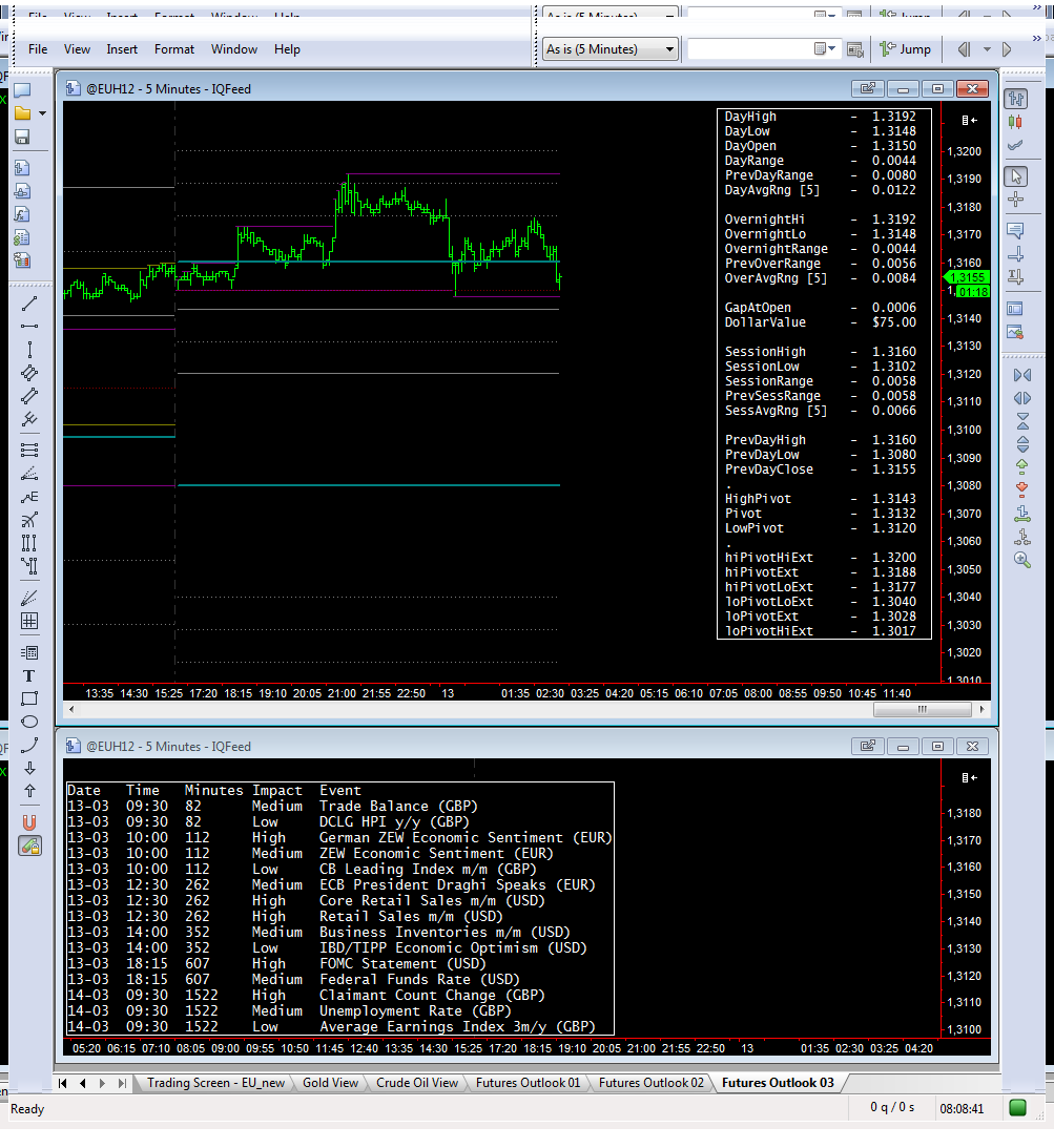 overnight_03_13-03-2012.png
