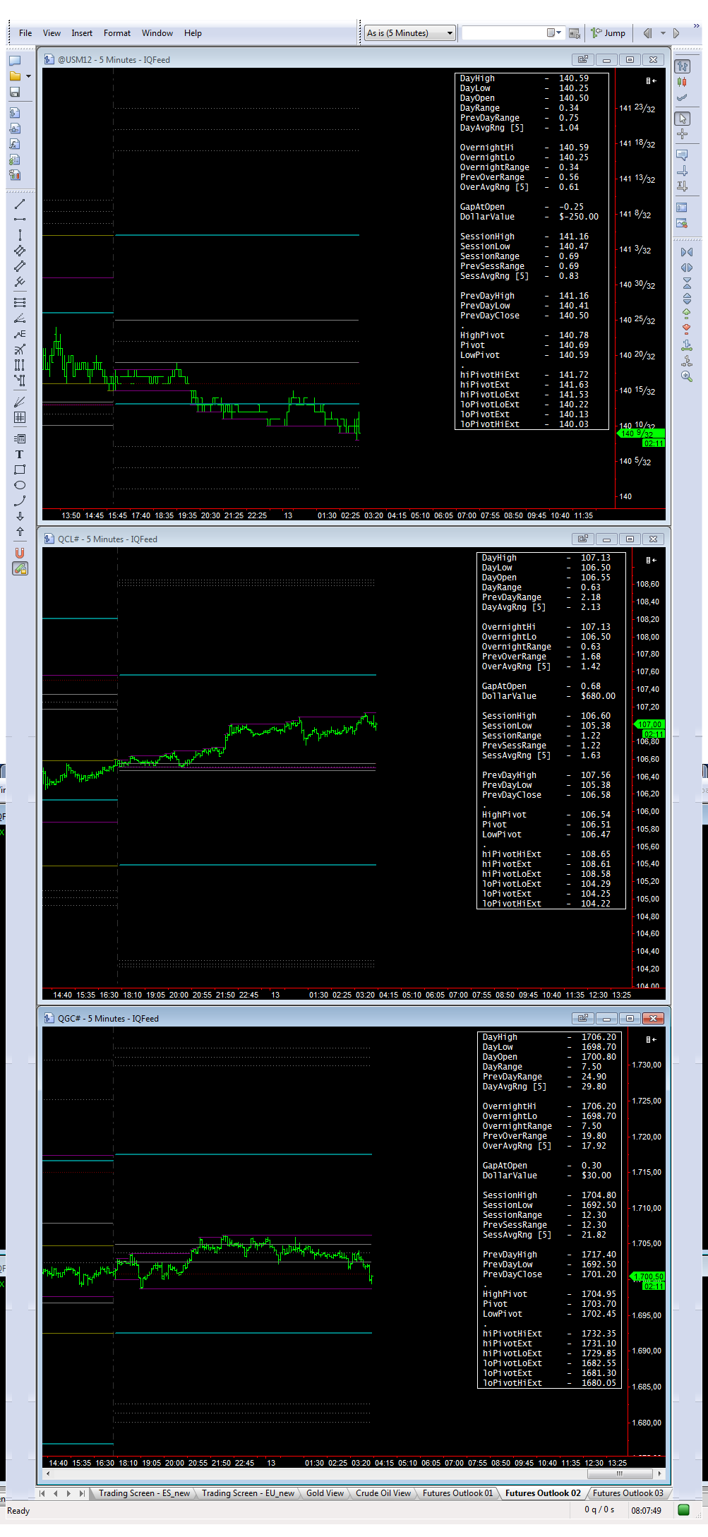 overnight_02_13-03-2012.png