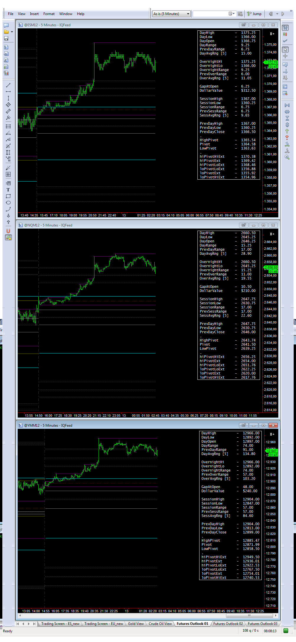 overnight_01_13-03-2012.png