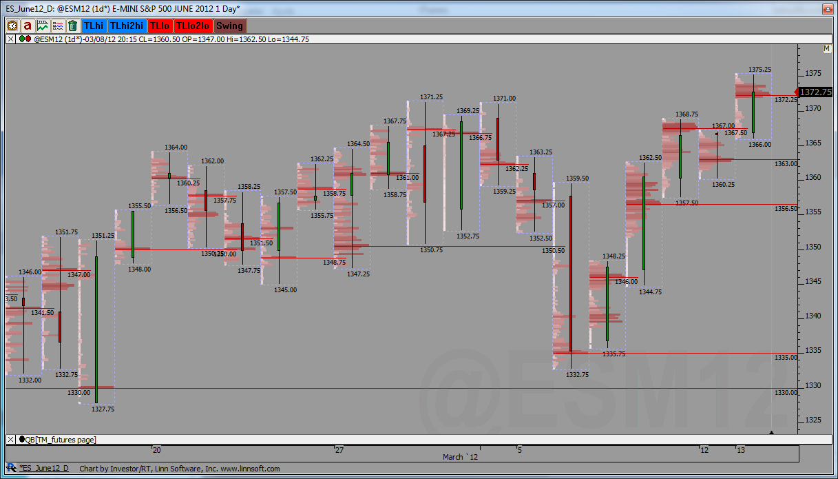 ES_June12_D_13-03-2012.png