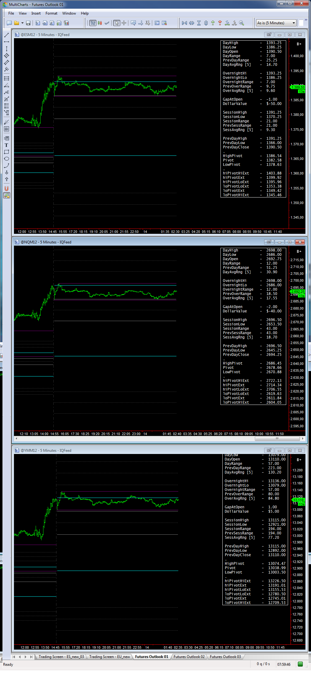 overnight_01_14-03-2012.png