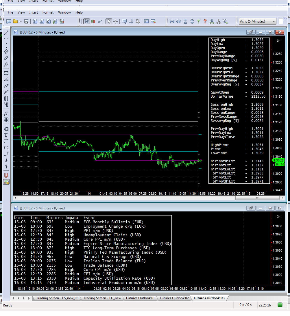 eod_03_14-03-2012.png