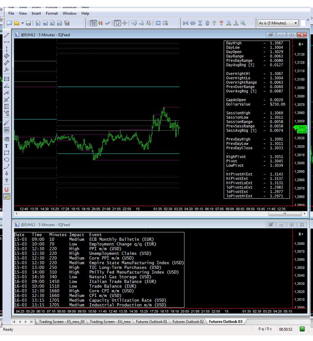 overnight_03_15-03-2012.png