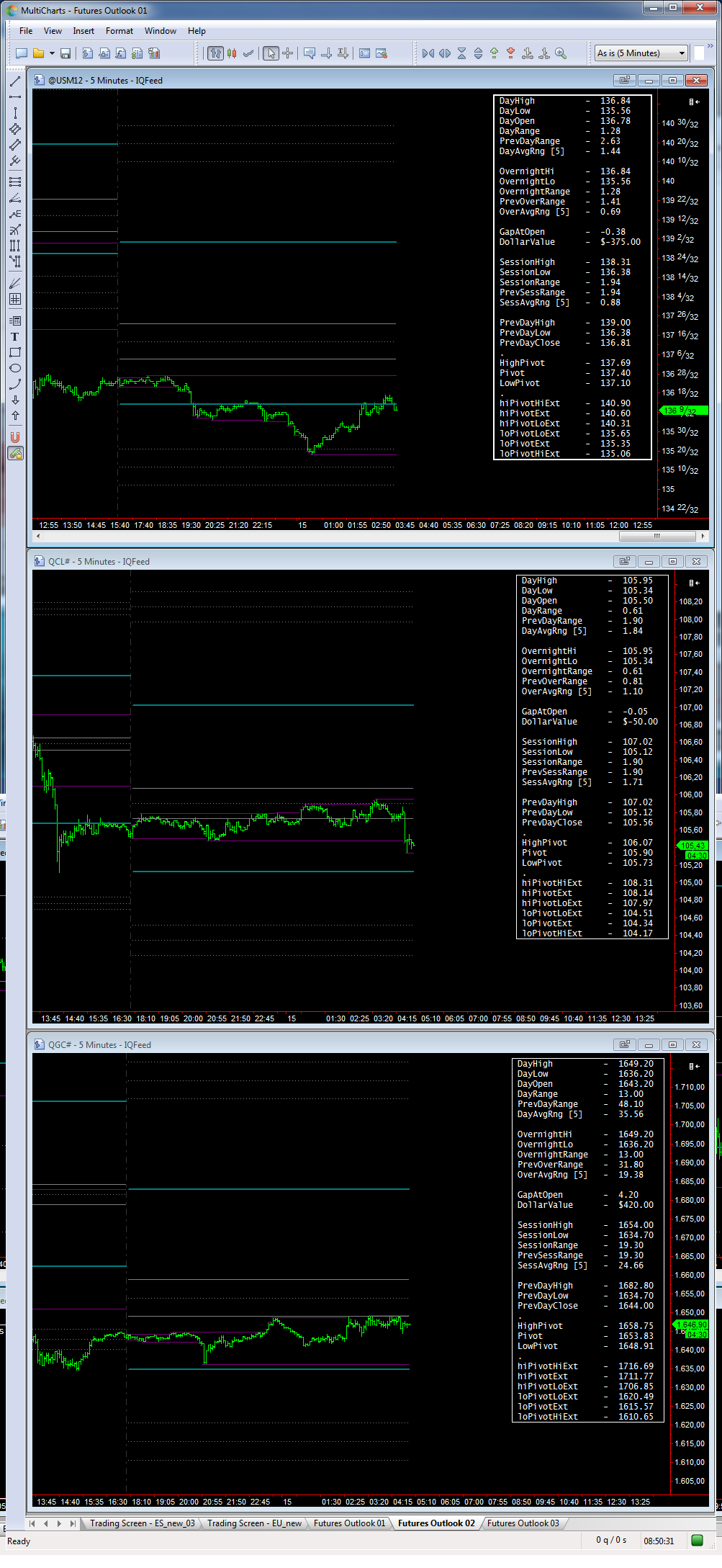 overnight_02_15-03-2012.png