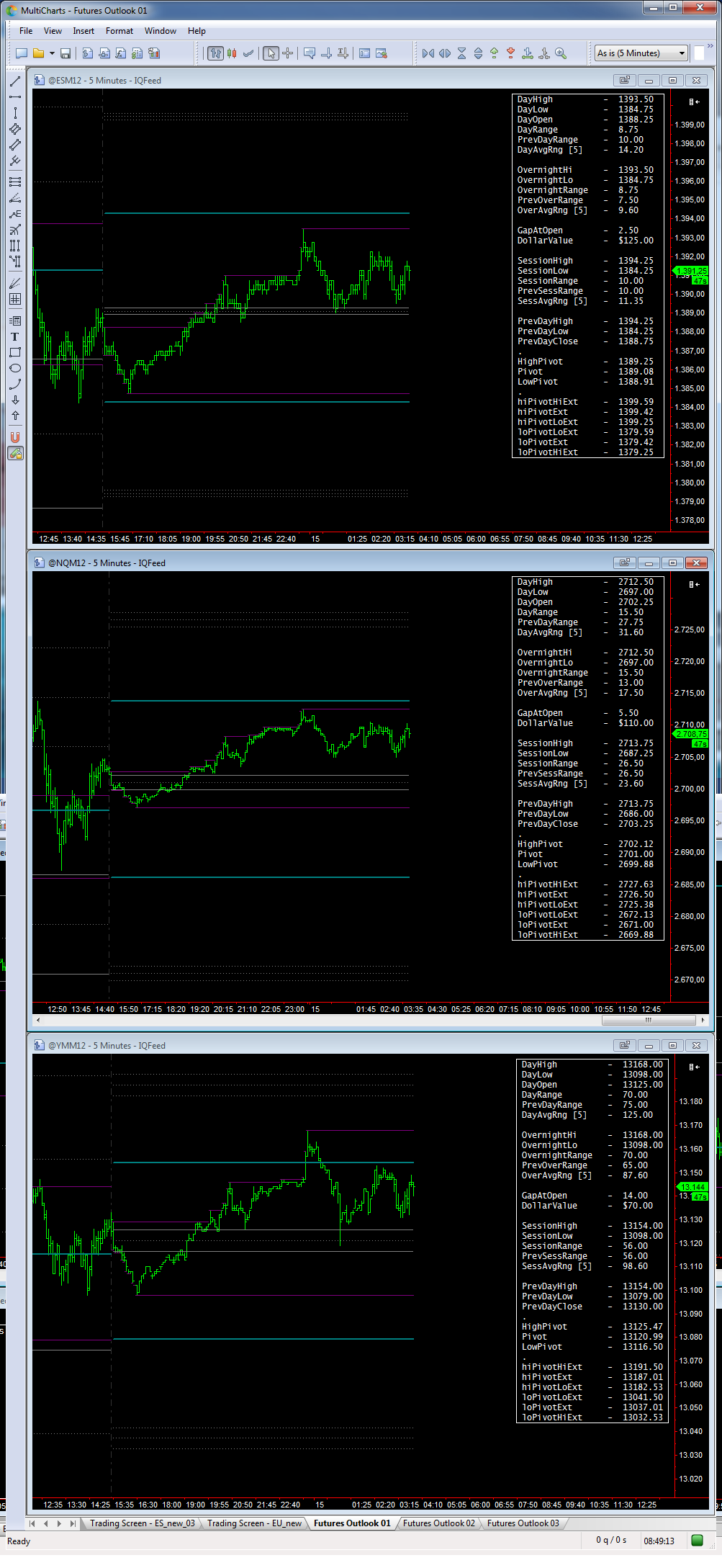 overnight_01_15-03-2012.png