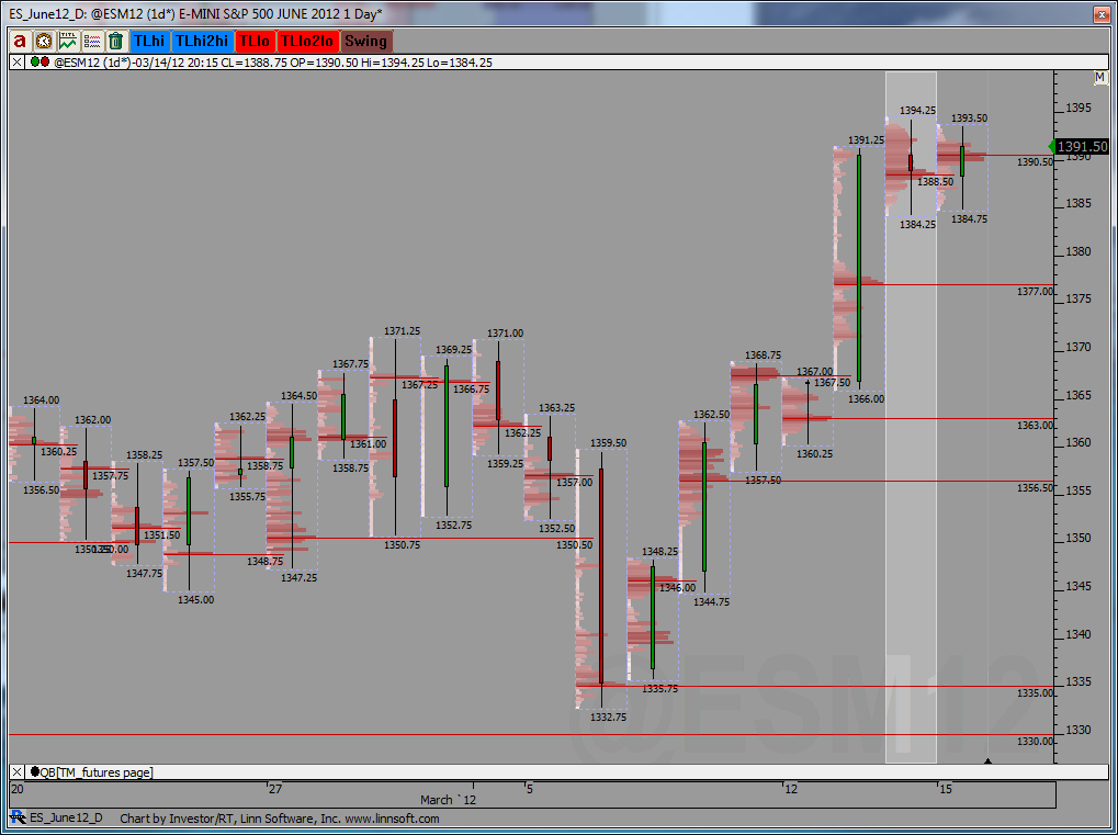 ES_June12_D_15-03-2012.png