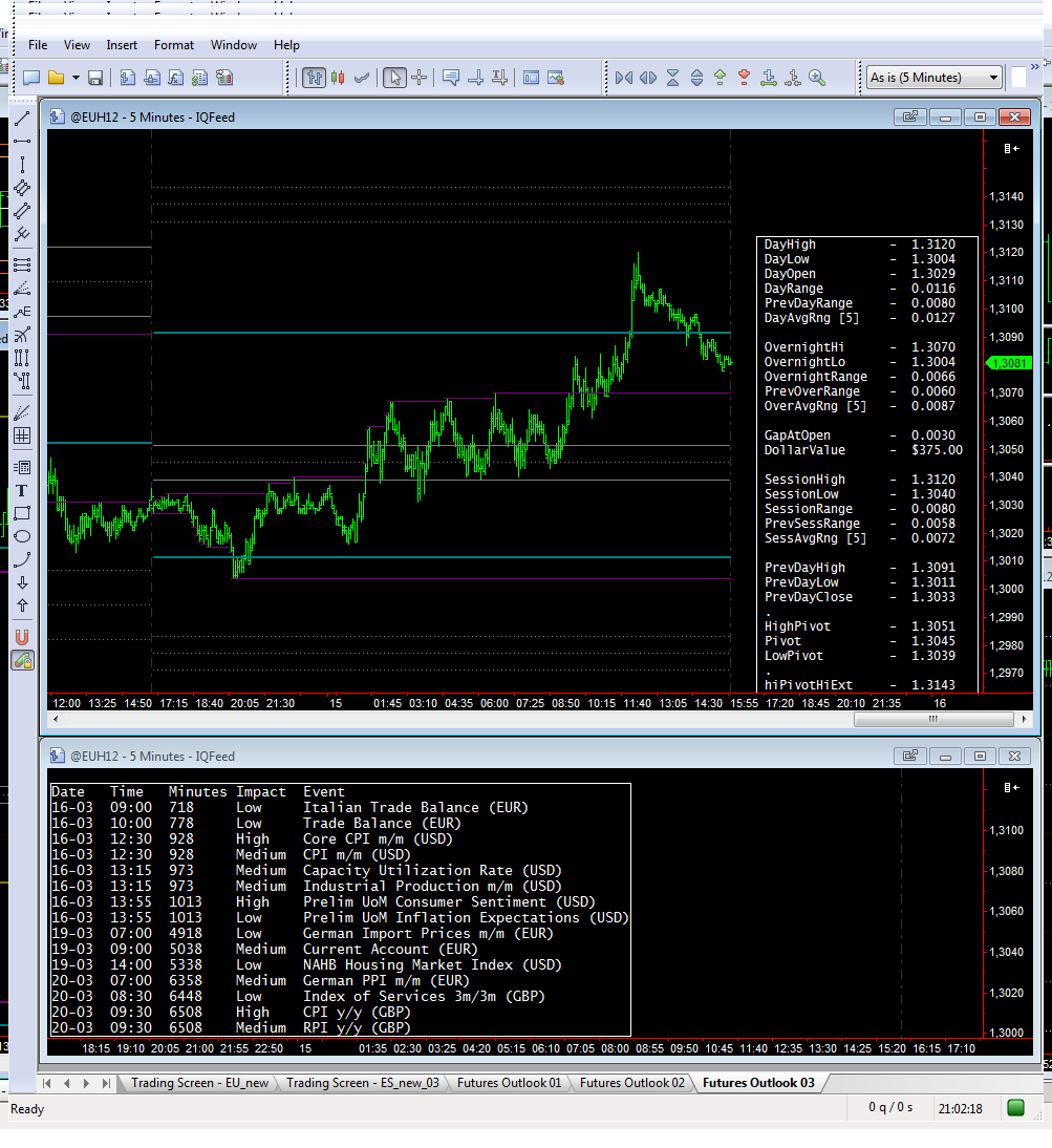 eod_03_15-03-2012.png