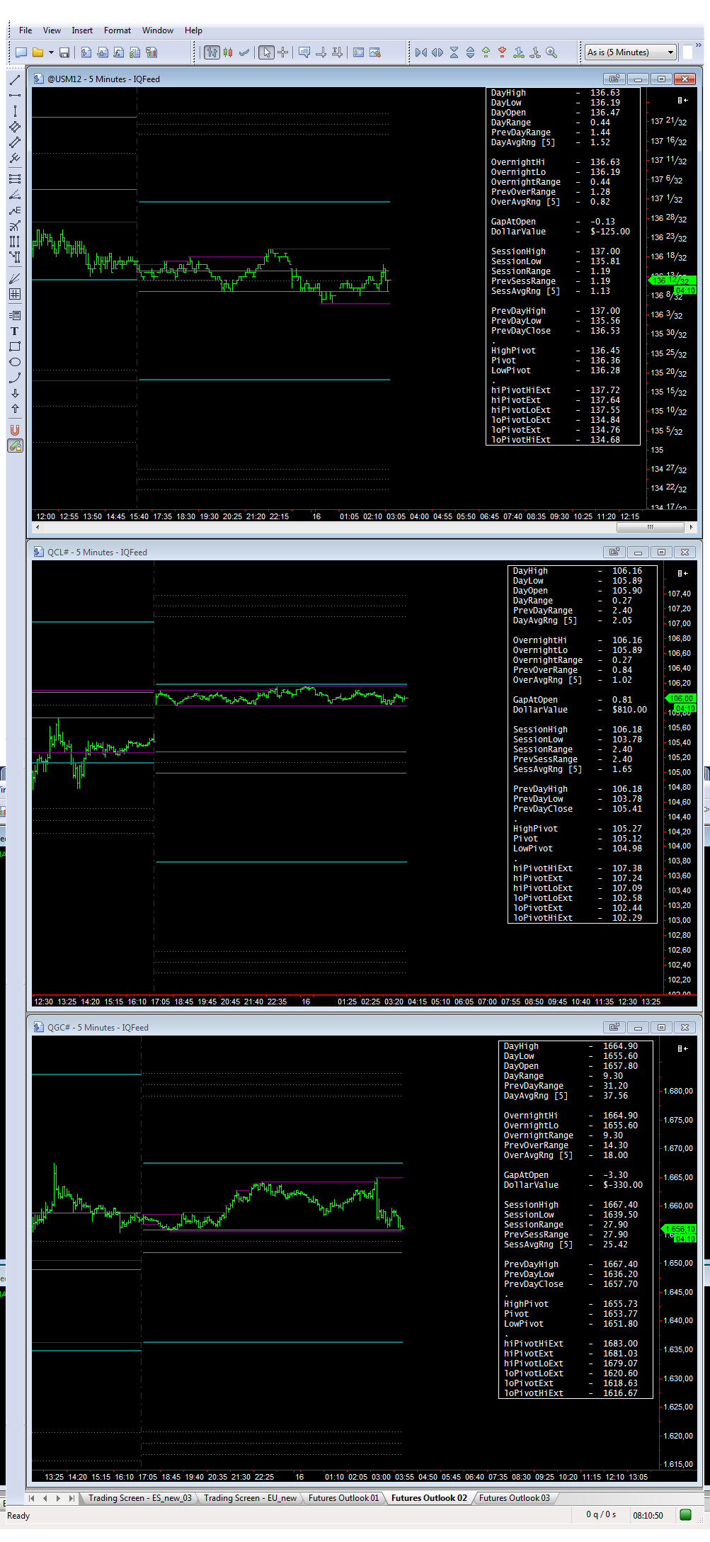 overnight_02_16-03-2012.png