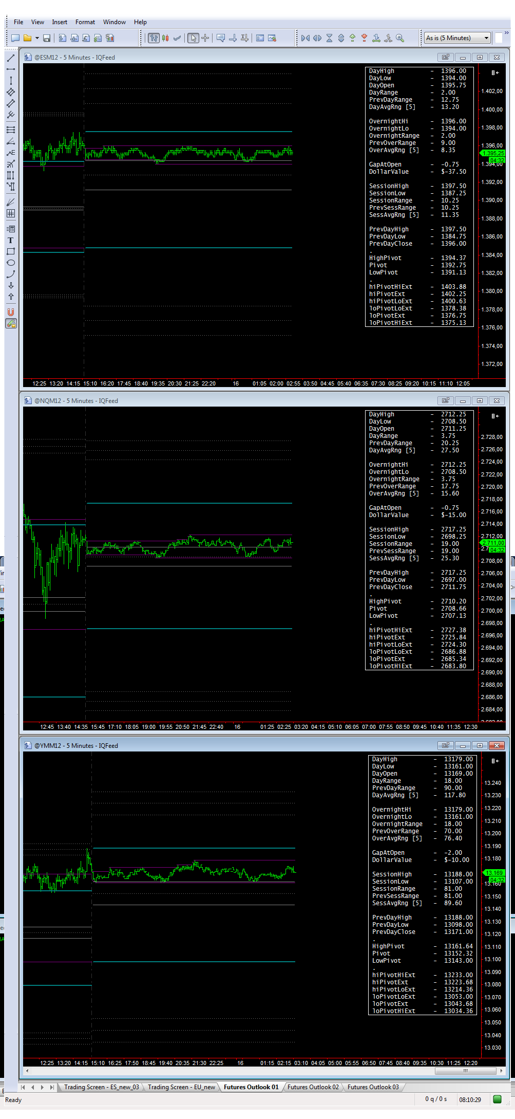 overnight_01_16-03-2012.png