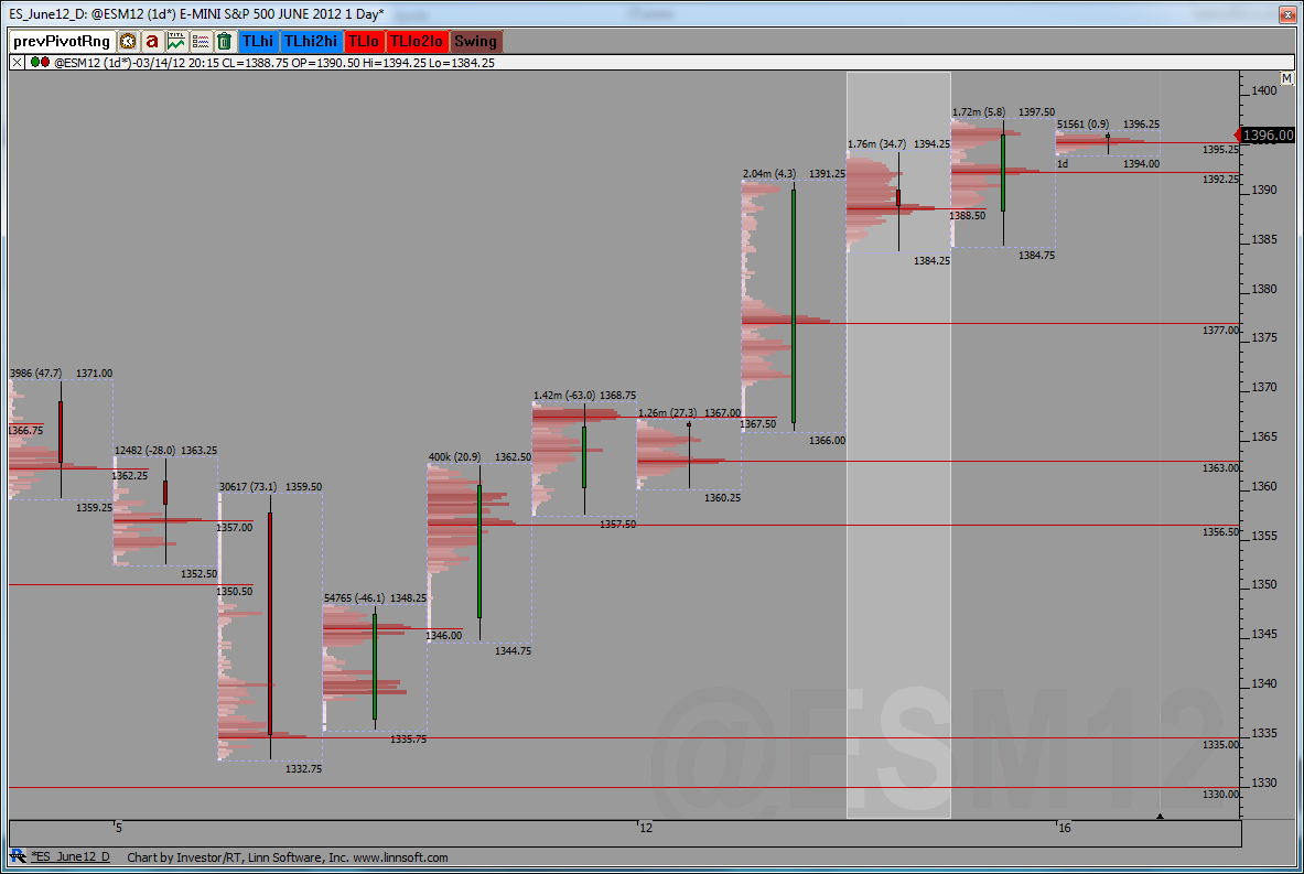 ES_June12_D_16-03-2012.png