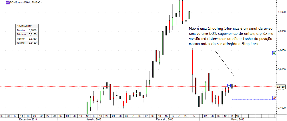 TOMTOM_longo_D_20120315_2.png