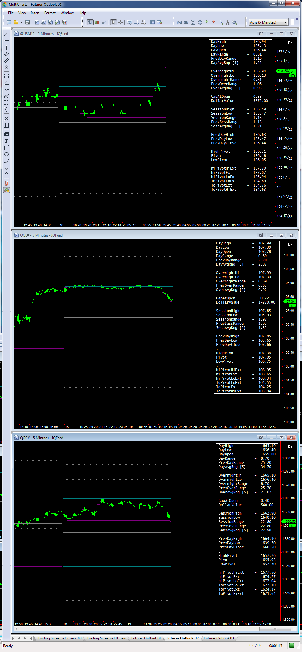 overnight_02_19-03-2012.png