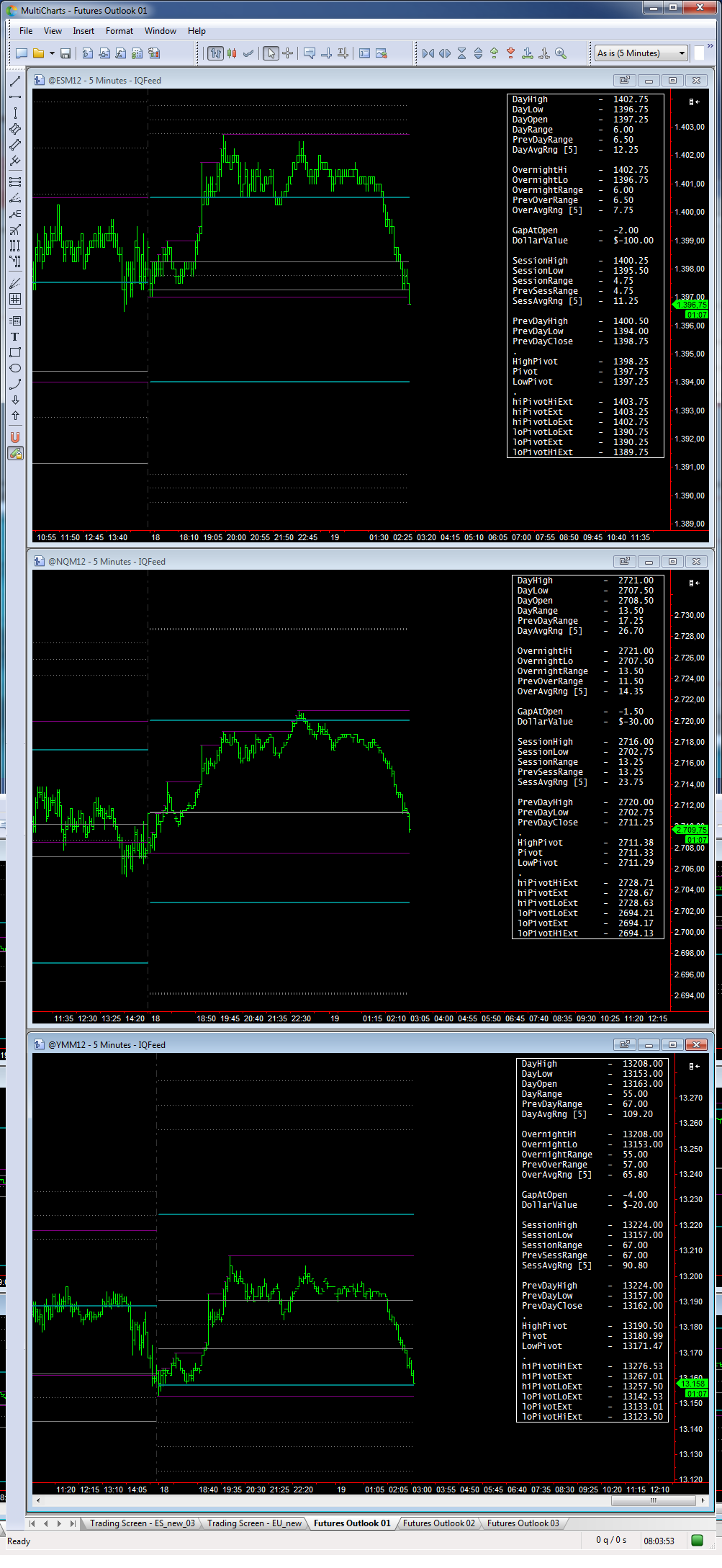 overnight_01_19-03-2012.png