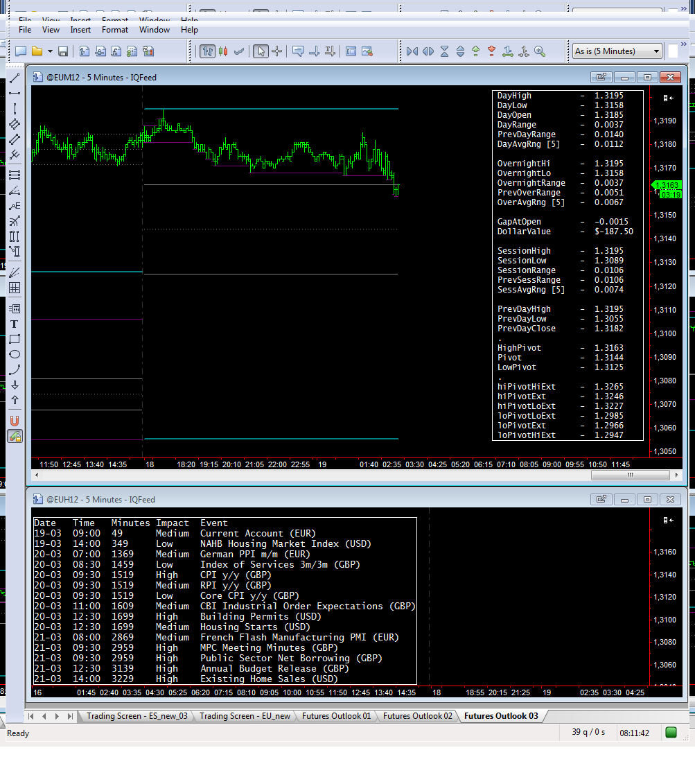 overnight_03_19-03-2012.png