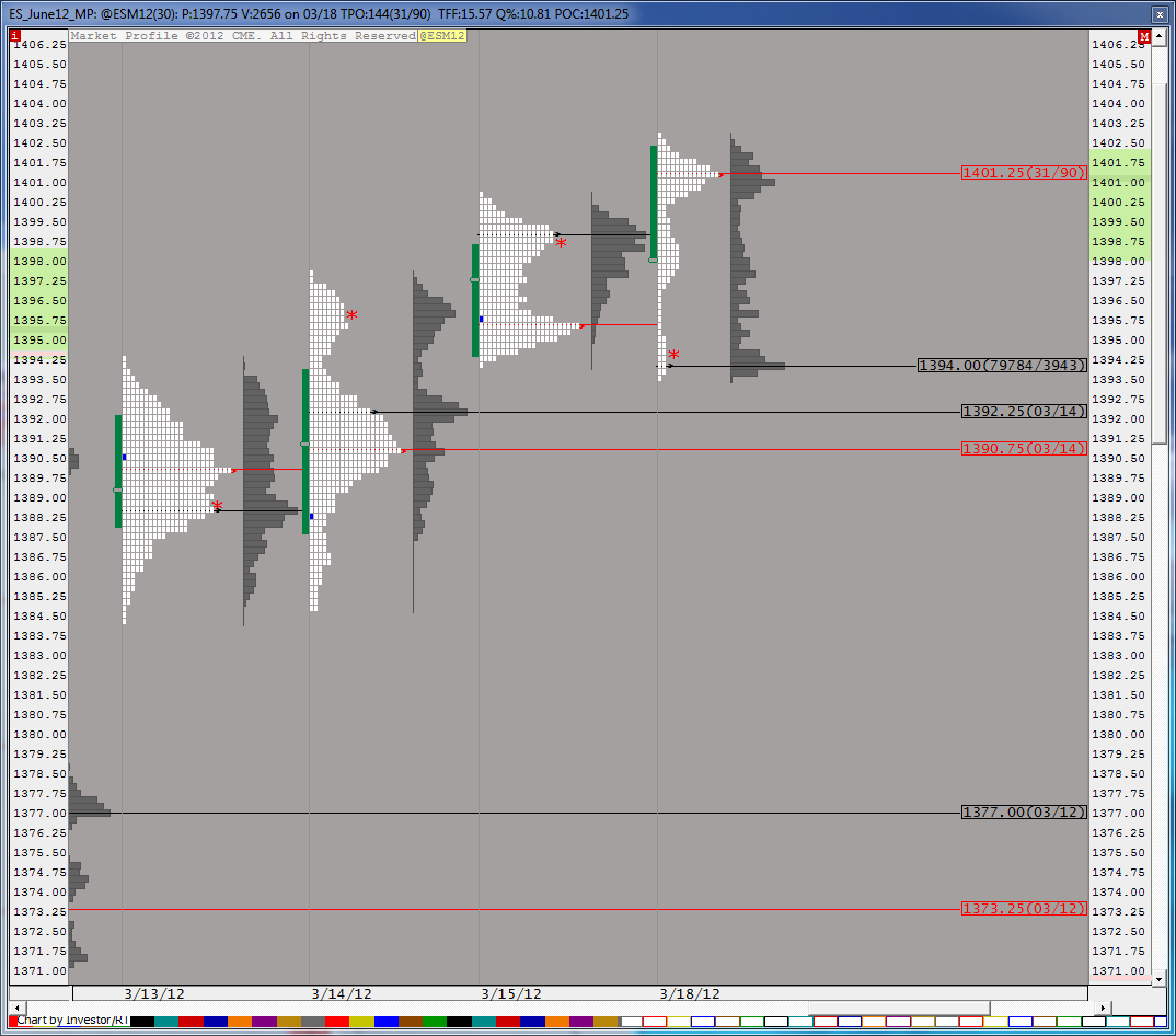 ES_June12_MP_19-03-2012.png