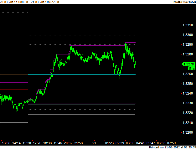 euro_pivot.png