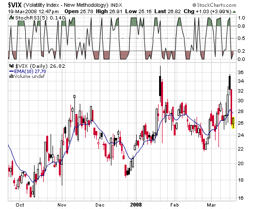 vix.png