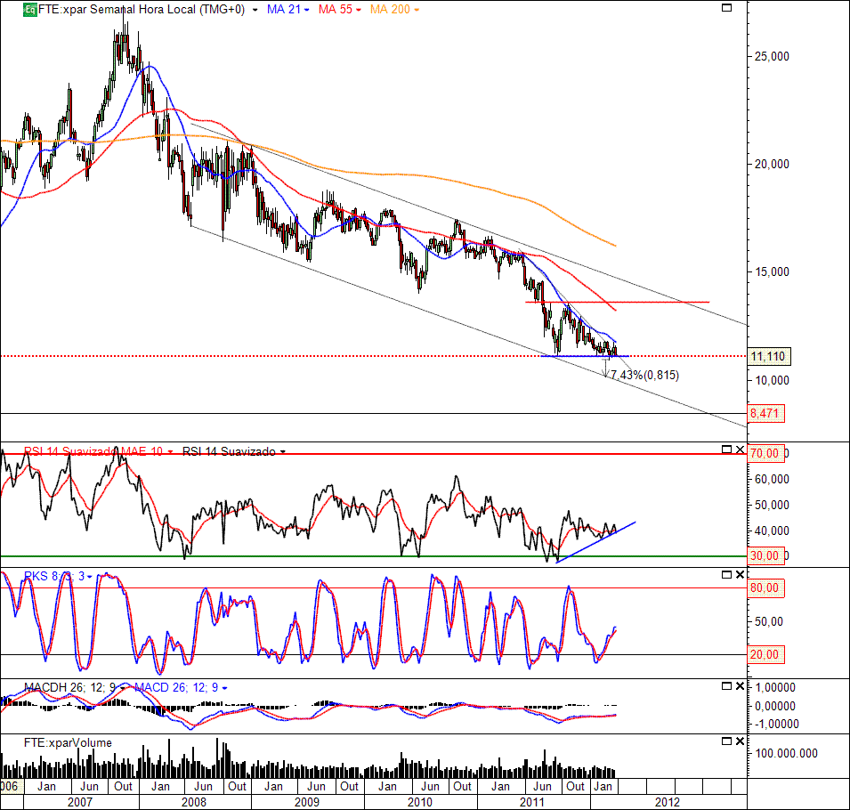 FTC 29-03-2012(W).gif